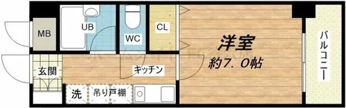 ロイヤル天満橋【7階】の間取り