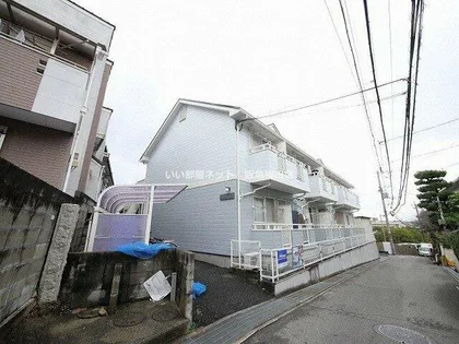 サマックス佐藤ハイツ【1階】の外観