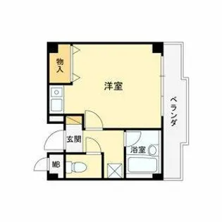 西田ハイツパートⅡ【2階】の間取り