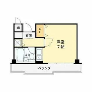 西田ハイツパートⅡ【2階】の間取り