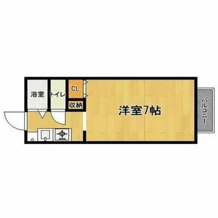 コーポイナガワ【2階】の間取り