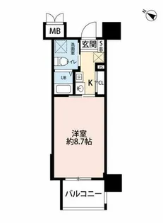 サヴォイ オーサーズ プレイス【509号室】の間取り