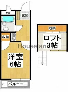 ヨーロピアン市小路【2階】の間取り