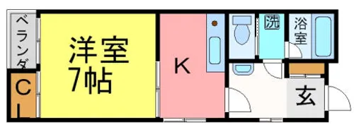 エビスメイツ【202号室】の間取り