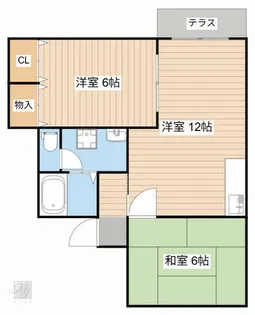 サザンウィンド Ⅰ【103号室】の間取り