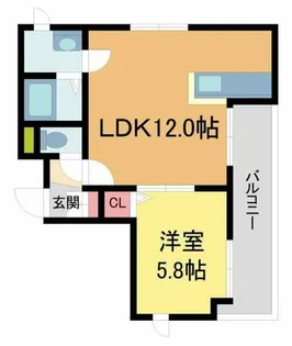 メゾンデプルニエ【201号室】の間取り