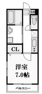 MISTRAL千代田町【108号室】の間取り