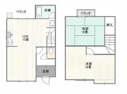 京都府城陽市寺田袋尻【一戸建】の間取り