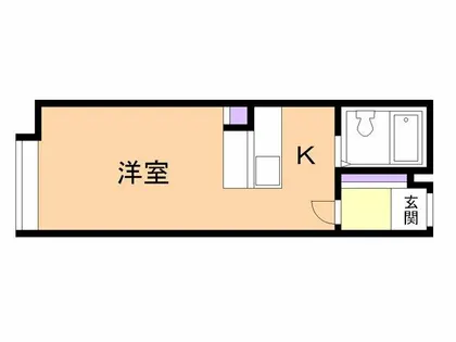 1Rの間取り画像