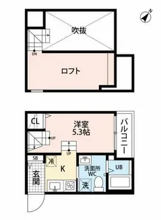 プレミアム・デイズⅣ【2階】の間取り