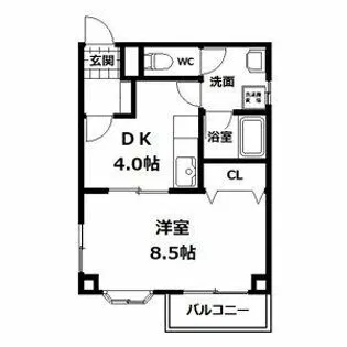 カサデナカノ【E-3号室】の間取り