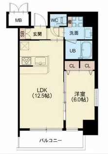 ラクラス本町東【13階】の間取り