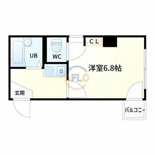 ジオナ新大阪【2階】の間取り