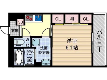 リブリ・末広【1階】の間取り