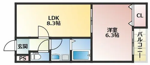 アート守口【3階】の間取り