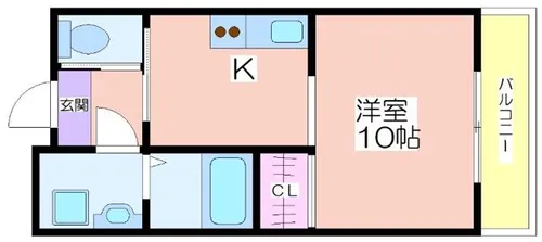 ルナコート南港中【103号室】の間取り