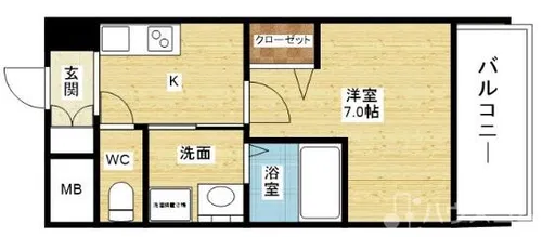 SWISS梅田東【2階】の間取り
