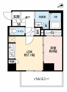 サヴォイラルカンジュ【6階】の間取り
