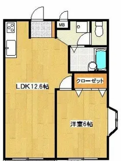 シティハイツナカムラⅢ【201号室】の間取り