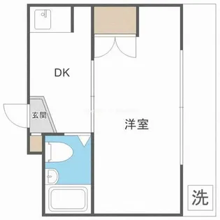 1DKの間取り画像