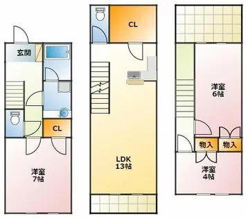 セザンヌ神野新田 2【1階】の間取り