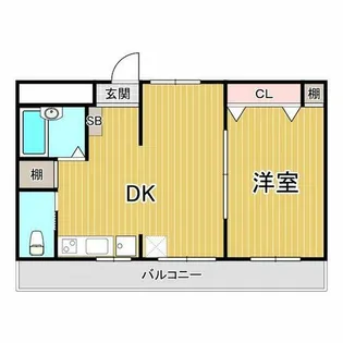 ドムール大倉【2階】の間取り