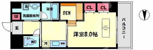ARROW FIELDS貮番館【5階】の間取り