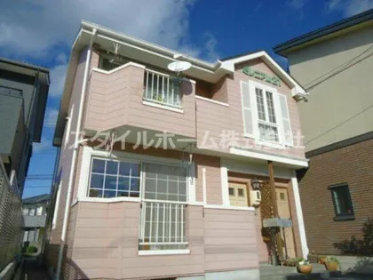 ミレニアム21【1階】の外観