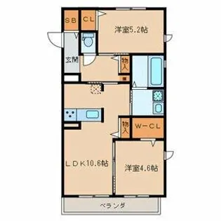 Chime境川【2階】の間取り