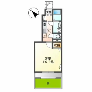 ローエングラム大日【1階】の間取り