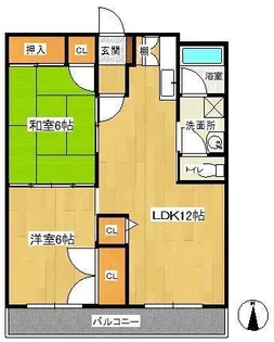 ステーションハイツ【2階】の間取り