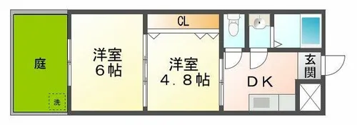 コーポ栄【1階】の間取り