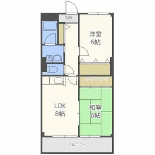 コンフォール【2階】の間取り