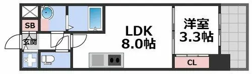 フロンティアタワー九条Ⅲ【7階】の間取り