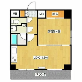 ナビオ池下【2階】の間取り