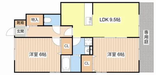 ローズコート梨子ノ木【102号室】の間取り