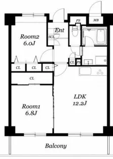 レジディア西天満【3階】の間取り