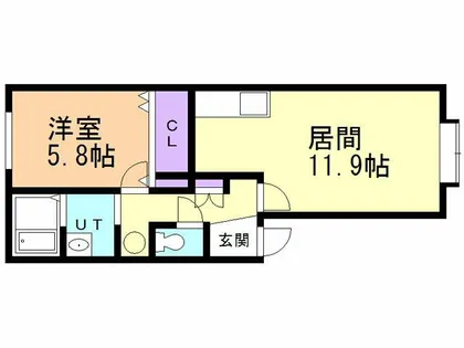 プレジール鷲別【201号室】の間取り