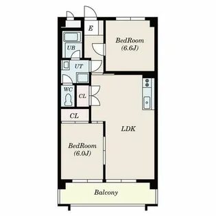 清城コーポラス【1階】の間取り