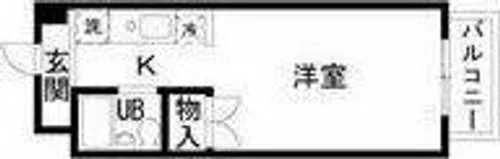 ノーサレンダー【5階】の間取り