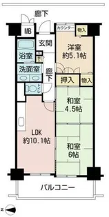 サンライト鶴見【10階】の間取り