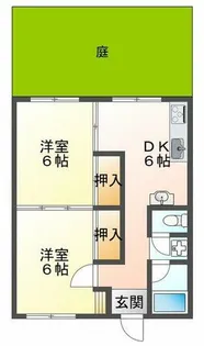 グリーンマンション【1階】の間取り
