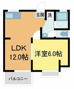 JMIハイツ【201号室】の間取り