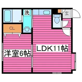 加勢ハイツ【2階】の間取り