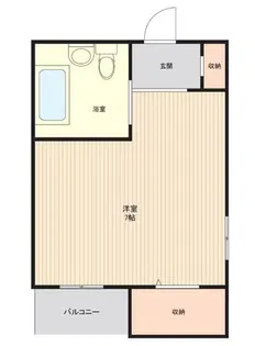 ハウスアイ神崎川【5階】の間取り