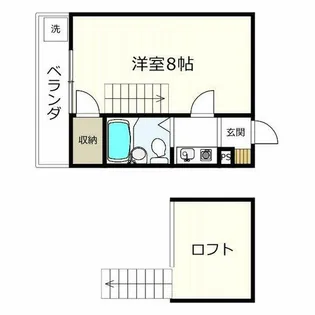 ソフィア ブランシェ【1階】の間取り
