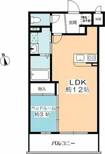 エスペランス・コート【2階】の間取り