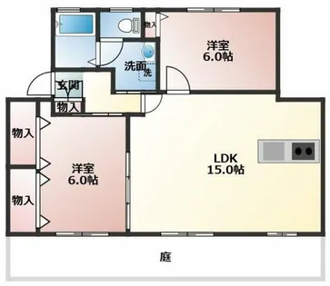 スクエアヴィレッジF【1階】の間取り