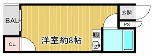 ルミナス福島【5階】の間取り