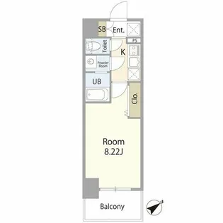 Luxe新大阪SOUTH【3階】の間取り